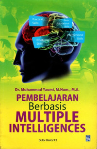 Pembelajaran Berbasis Multiple Intelligences